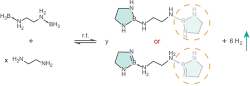 An amine–borane system featuring room‐temperature dehydrogenation and regeneration (Wiley, IF : 16.823 JCR : 8.1%)